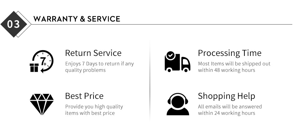 Warranty and service information with icons and text on a white background