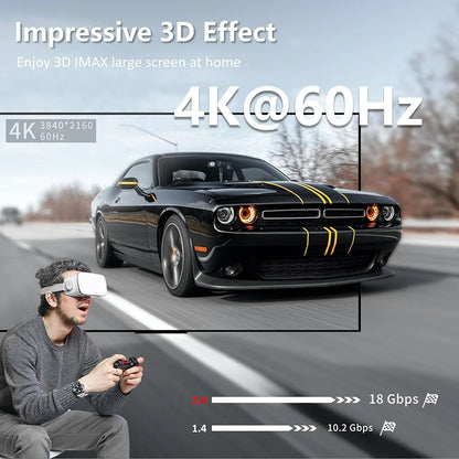 Portable UHD Cable 2.0 4K@60Hz 19+1Core OD3.2mm Ultra-thin Mini/Micro HDMI-compatible Cord for PC Camera DV Tablet HDTV Monitor