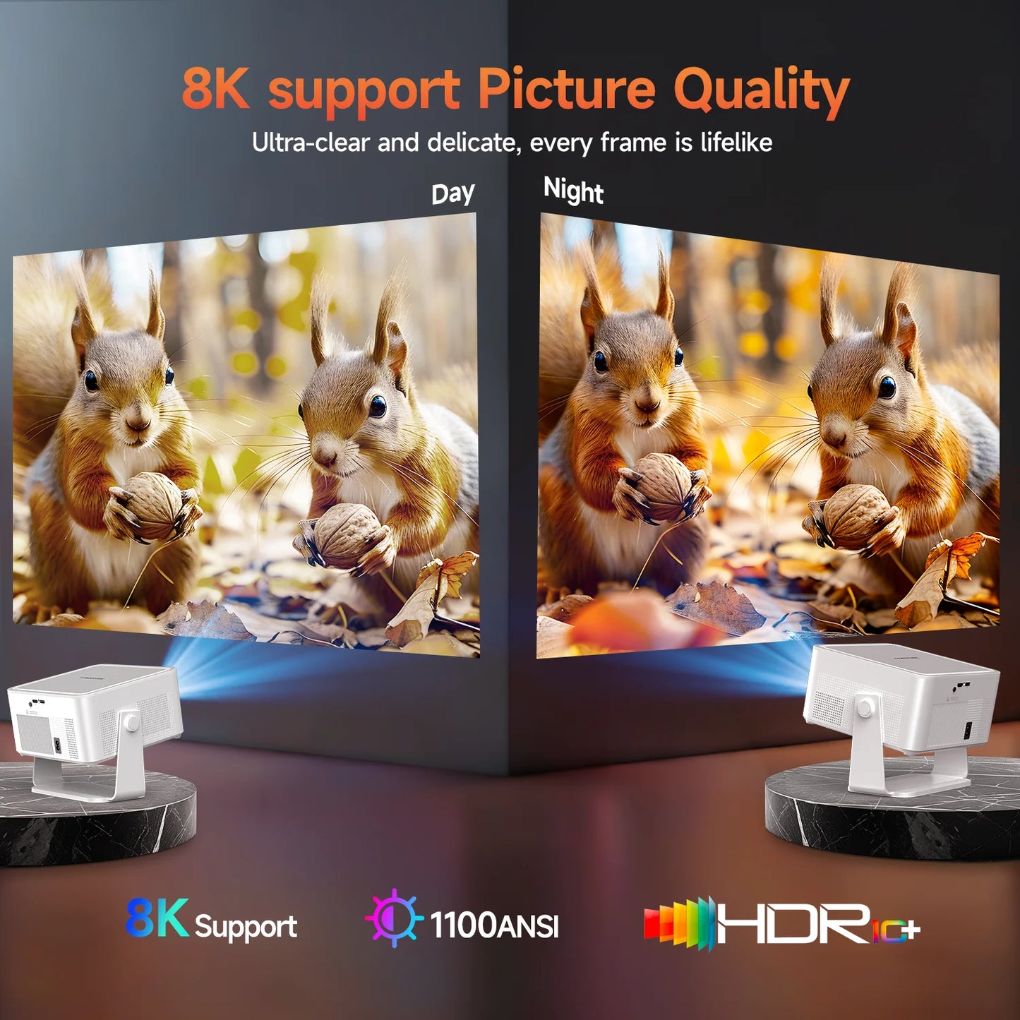 Magcubic HY450MAX 1100ANSI Android 14 Portable Outdoor Projector 1080P Auto Focus 8K Support WIFI6 Beam Mini Projector