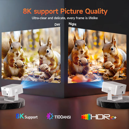 Magcubic HY450MAX 1100ANSI Android 14 Portable Outdoor Projector 1080P Auto Focus 8K Support WIFI6 Beam Mini Projector